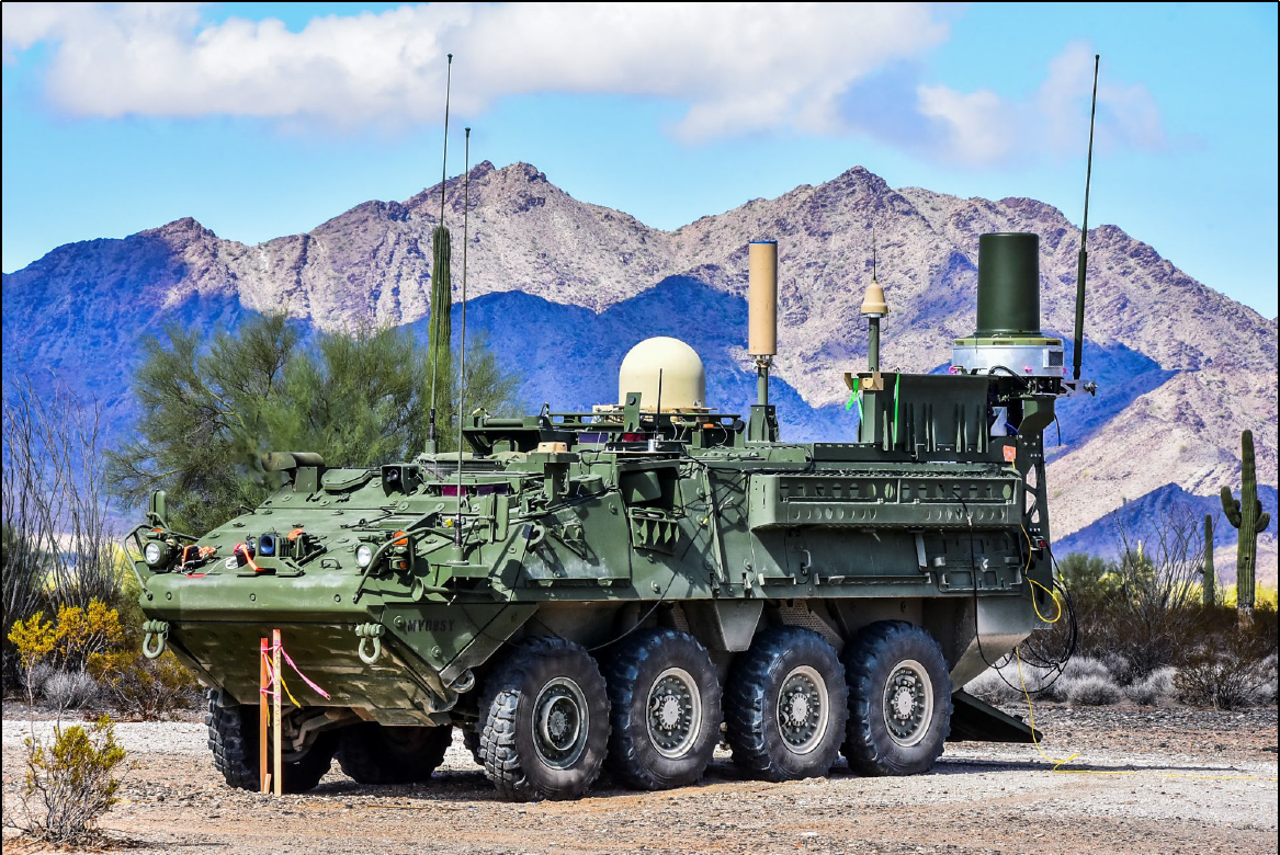 Military Vehicle Systems Summit